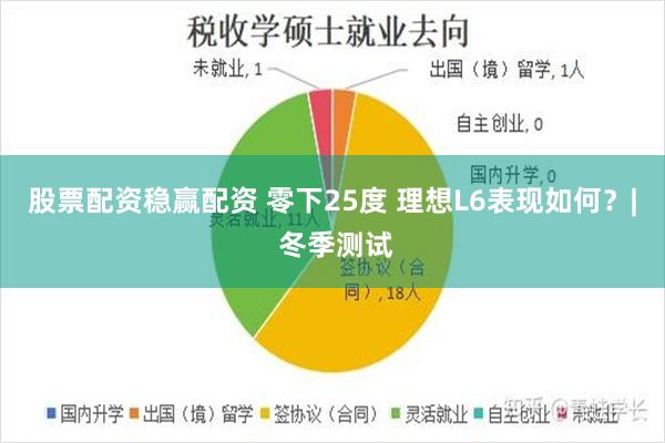 股票配资稳赢配资 零下25度 理想L6表现如何？| 冬季测试