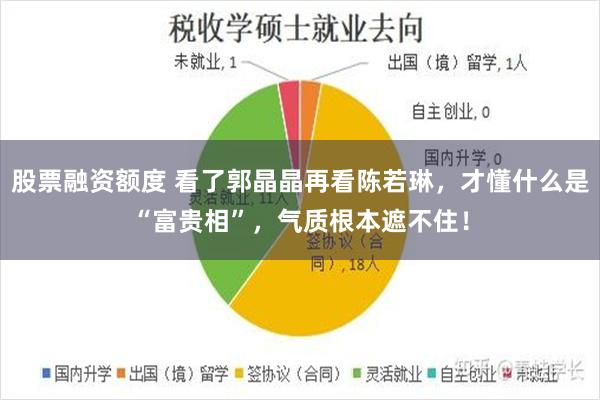 股票融资额度 看了郭晶晶再看陈若琳，才懂什么是“富贵相”，气质根本遮不住！