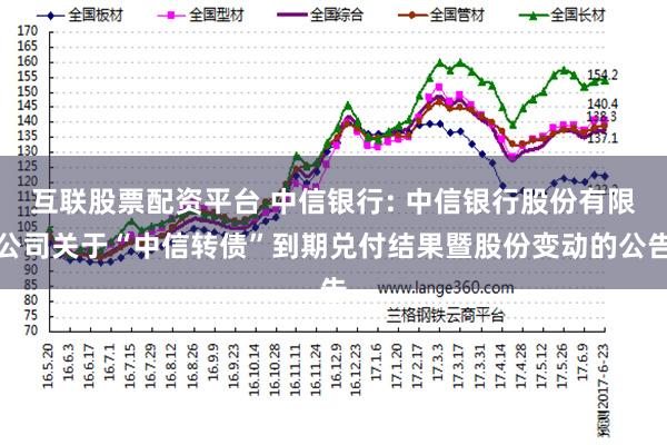 互联股票配资平台 中信银行: 中信银行股份有限公司关于“中信转债”到期兑付结果暨股份变动的公告